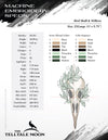Embroidery Files: Bird Skull & Willows Sketch - Six Sizes Between 5 and 12 Inches Tall - Seven Thread Colors