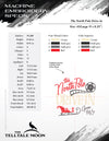 Embroidery: Retro North Pole Drive-in - Seven Sizes for 4x4 and Larger Hoops