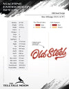 Embroidery: "Old Steel" Vintage Script for Greaser, Rockabilly, Motorhead, Rider, and Garage