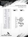 Embroidery: "Practically Perfect" Doodle - Seven Sizes Between 3.5 and 10.5 inches