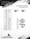 Embroidery: "Practically Perfect" Doodle - Seven Sizes Between 3.5 and 10.5 inches