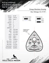 Embroidery: Drawing of a Ouija Planchette - Eight Sizes 5 to 12 Inches Tall