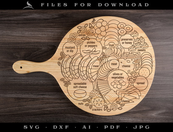 Charcuterie Drawing for Round Serving Board or Tray